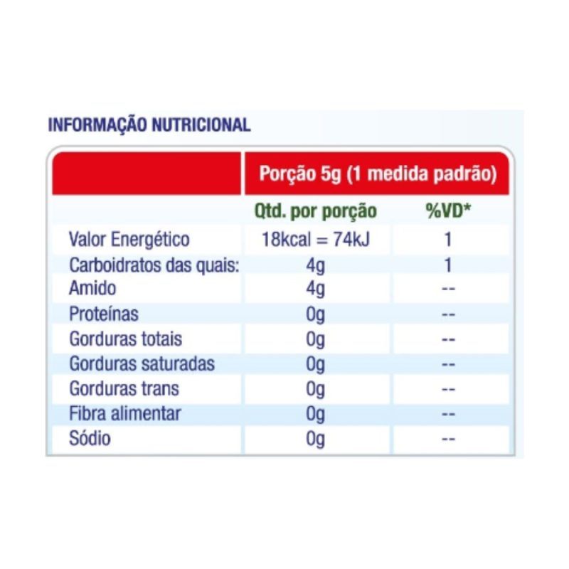 a91a94f7b48c010efb3cc72f98d3bc0b 1 Espessante Alimentar Espessa Mais 400g Mais Care