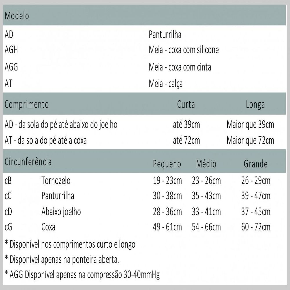 meia venosan comfortline cotton ziper ad 20 30 curta pe aberto venosan 11370 2 d4c93d088f8fb0694ad22284307f42a6 1 Meia de Compressão Comfortline Algodão com Zíper - Venosan