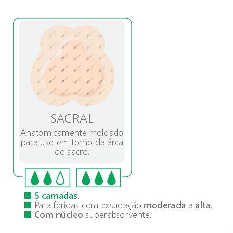 Curativo Suprasorb P Sensitive Espuma - Lohmann & Rauscher 6 Curativo Suprasorb P Sensitive Espuma - Lohmann & Rauscher – imagem 6 de 8