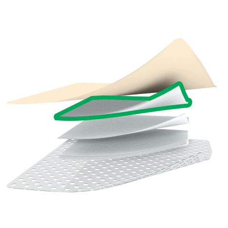 Curativo Suprasorb P Sensitive Espuma - Lohmann & Rauscher 3 Curativo Suprasorb P Sensitive Espuma - Lohmann & Rauscher – imagem 3 de 8