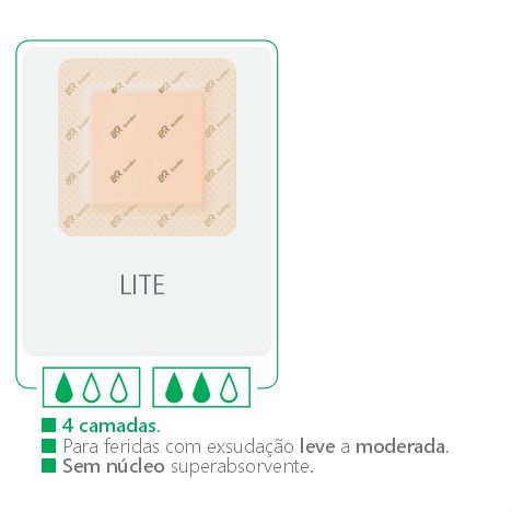 Curativo Suprasorb P Sensitive Espuma - Lohmann & Rauscher 4 Curativo Suprasorb P Sensitive Espuma - Lohmann & Rauscher – imagem 4 de 8
