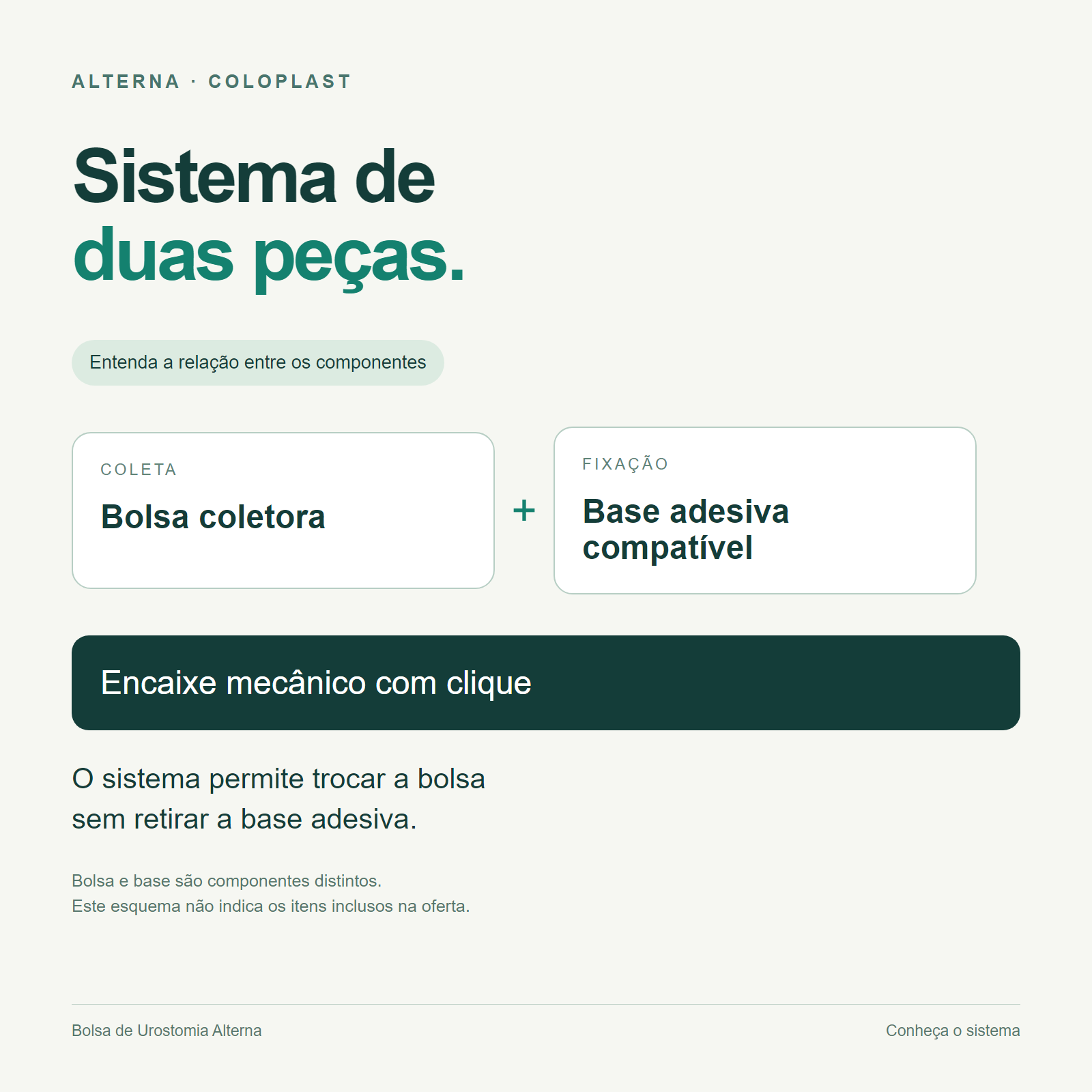 Bolsa de Urostomia Alterna - Coloplast 2 Bolsa de Urostomia Alterna - Coloplast – imagem 2 de 3
